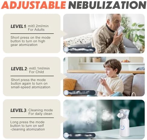 Nebulizer Breathing Aid